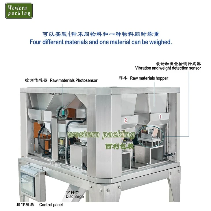tea bag machine for small business