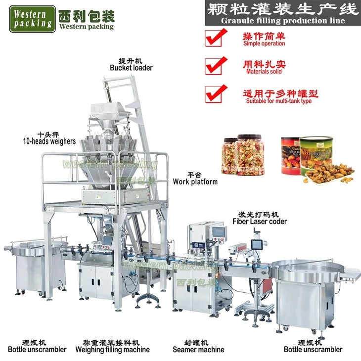 premade granule filling weighing packaging machine