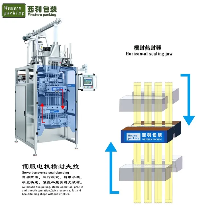 fully automatic powder packing machine